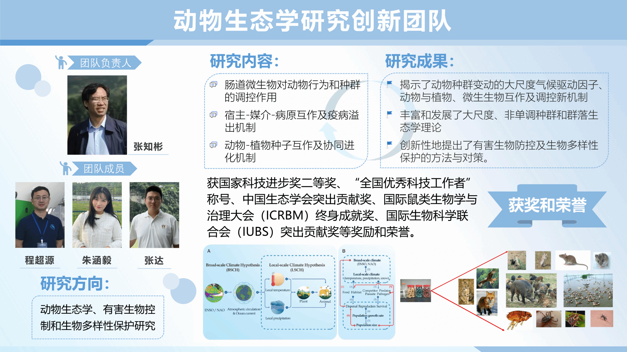 澳门银河官网